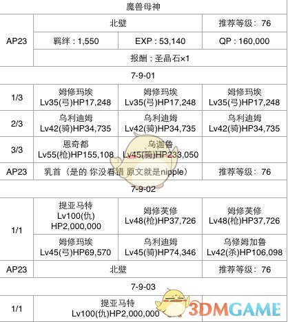 美国第一夫人罕见抱怨：对佩洛西感到十分失望